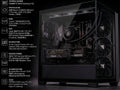 PC Standard
