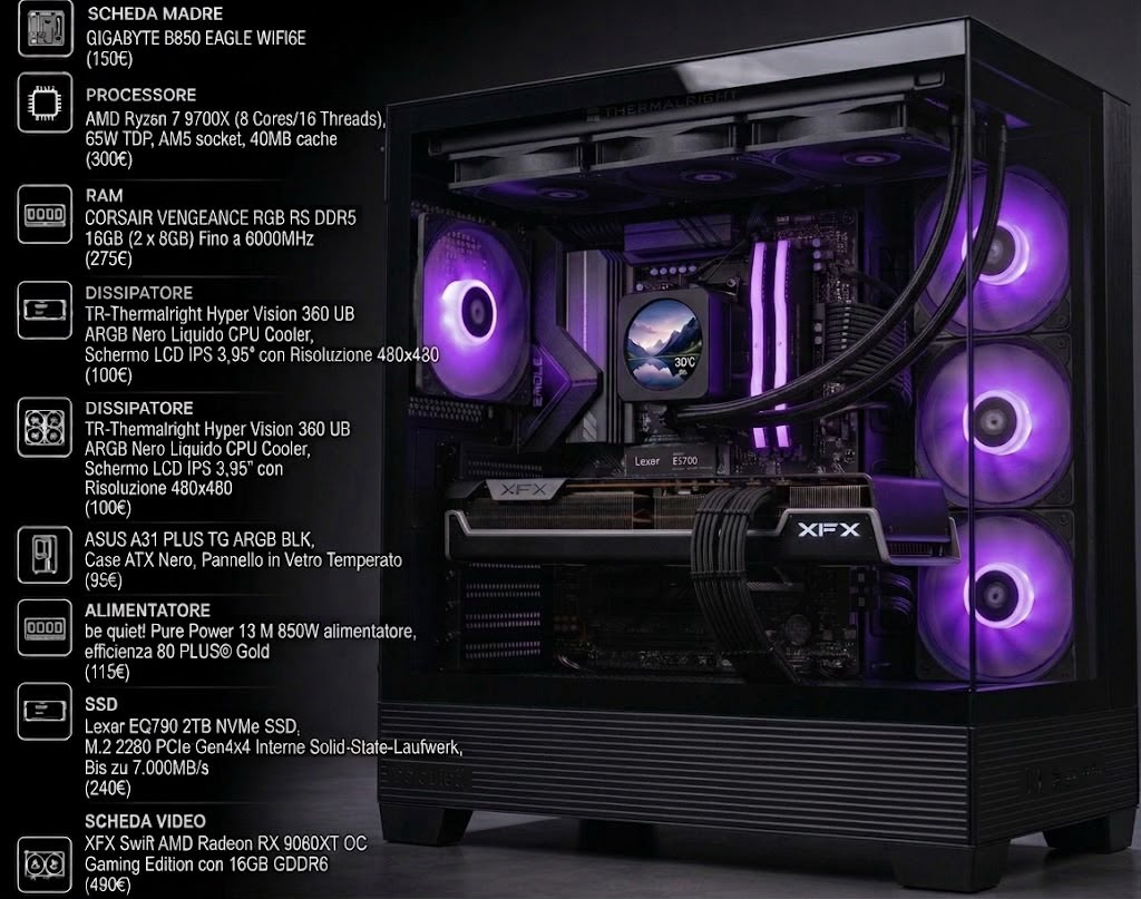 PC Desktop Gaming